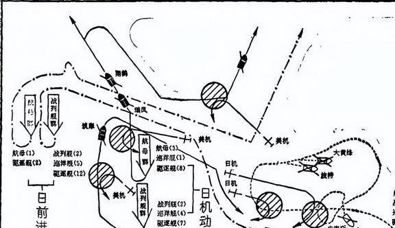 海军的血机动部队的荣光画上了休止符凯发k8入口圣克鲁斯对决耗干了帝国(图8)